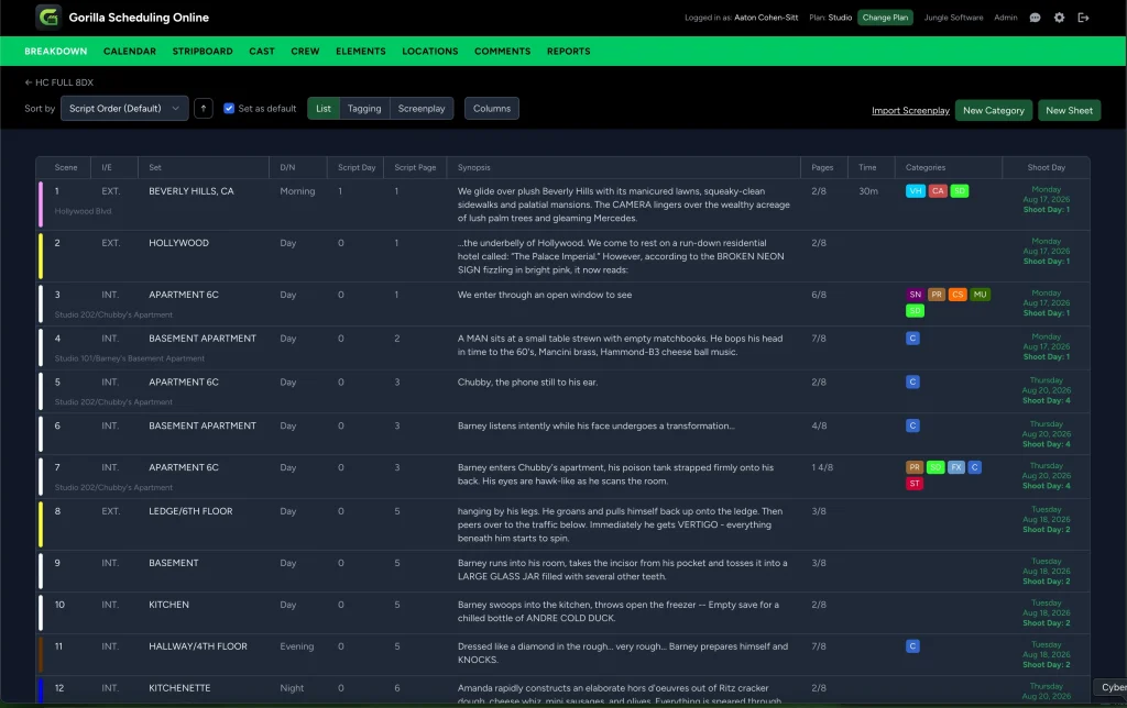 Gorilla Scheduling Online Breakdown Sheets