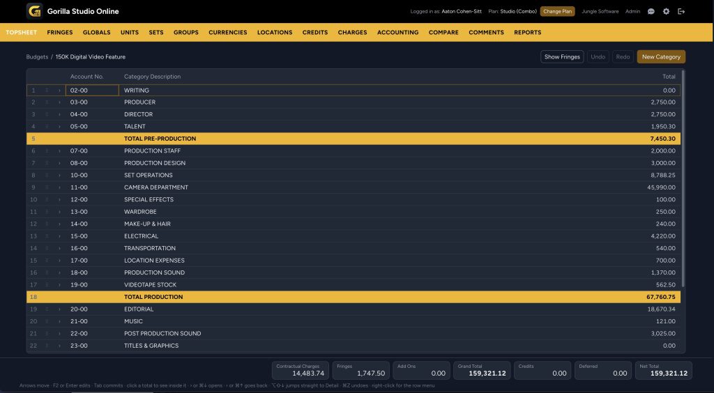 Gorilla Budgeting Online Topsheet